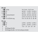 Projahn Bit-Box XL (1/4&quot;) Bitsortiment Schlitz Kreutzschlitz TX Bithalter 113-teilig