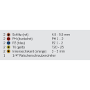 Projahn Ratschenschraubendreher mit Bitfach und 10 markierten Bits 6,3 (1/4&quot;)