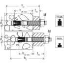 fischer Schwerlastanker Bolzenanker FAZ II Plus HCR...