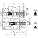 fischer Schwerlastanker Bolzenanker FAZ II Plus GS...