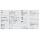 Projahn Bit-Box XL (1/4&quot;) Bitsortiment Schlitz...