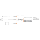 Projahn PROConnect Adapter SDS-max auf SDS-max - 190 mm